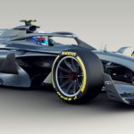 réglement F1 2021
