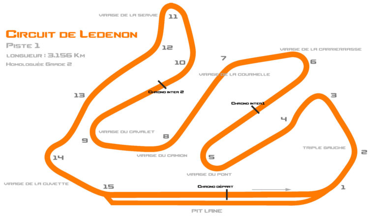 Circuit Ledenon Calendrier 2023 Circuit De Lédenon - Les Voitures