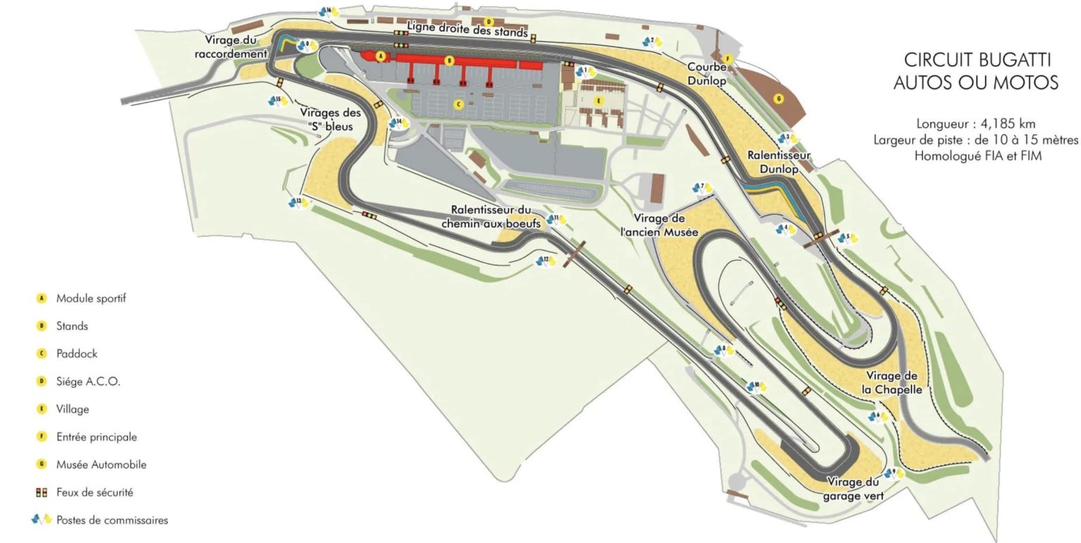 Circuit Bugatti Le Mans Les Voitures