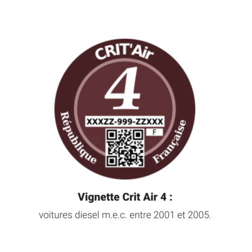 ZFE Métropole du Grand Paris