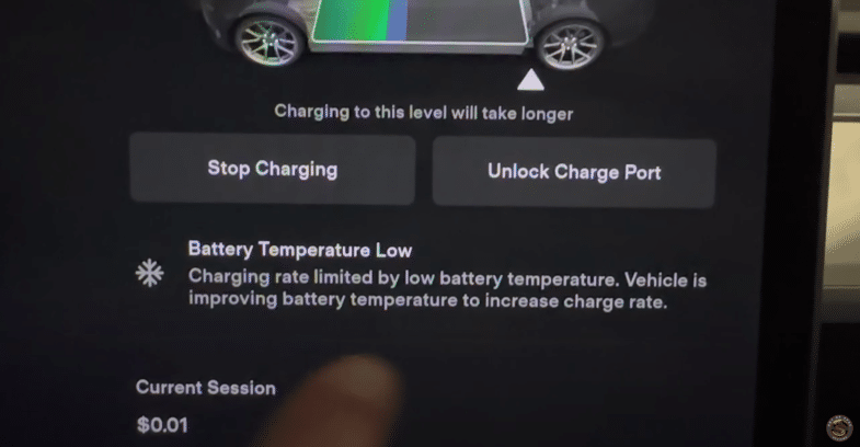 voiture électrique Tesla Model 3 hiver