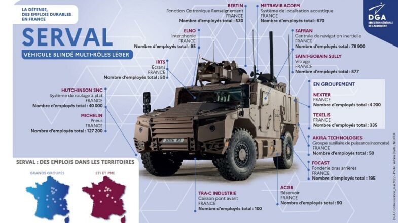 Serval défilé du 14 juillet 2023 VBMR armée de Terre véhicule blindé