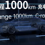 CATL voiture électrique batteries Shenxing Plus 1 000 km d'autonomie