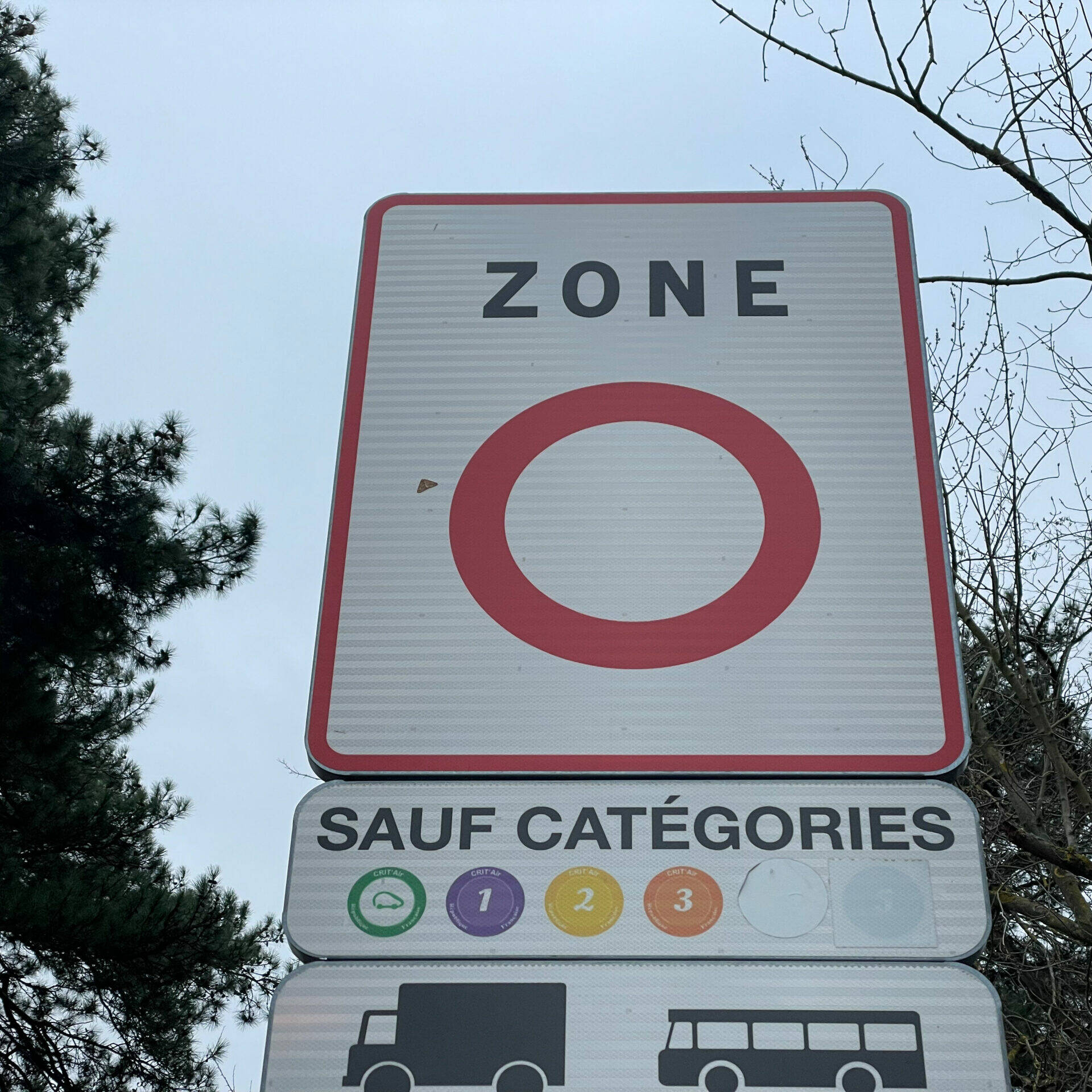ZFE Paris ZF Lyon suppression ZFE