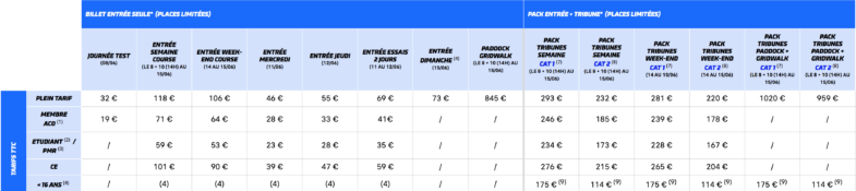 billetterie 24 Heures du Mans 2025