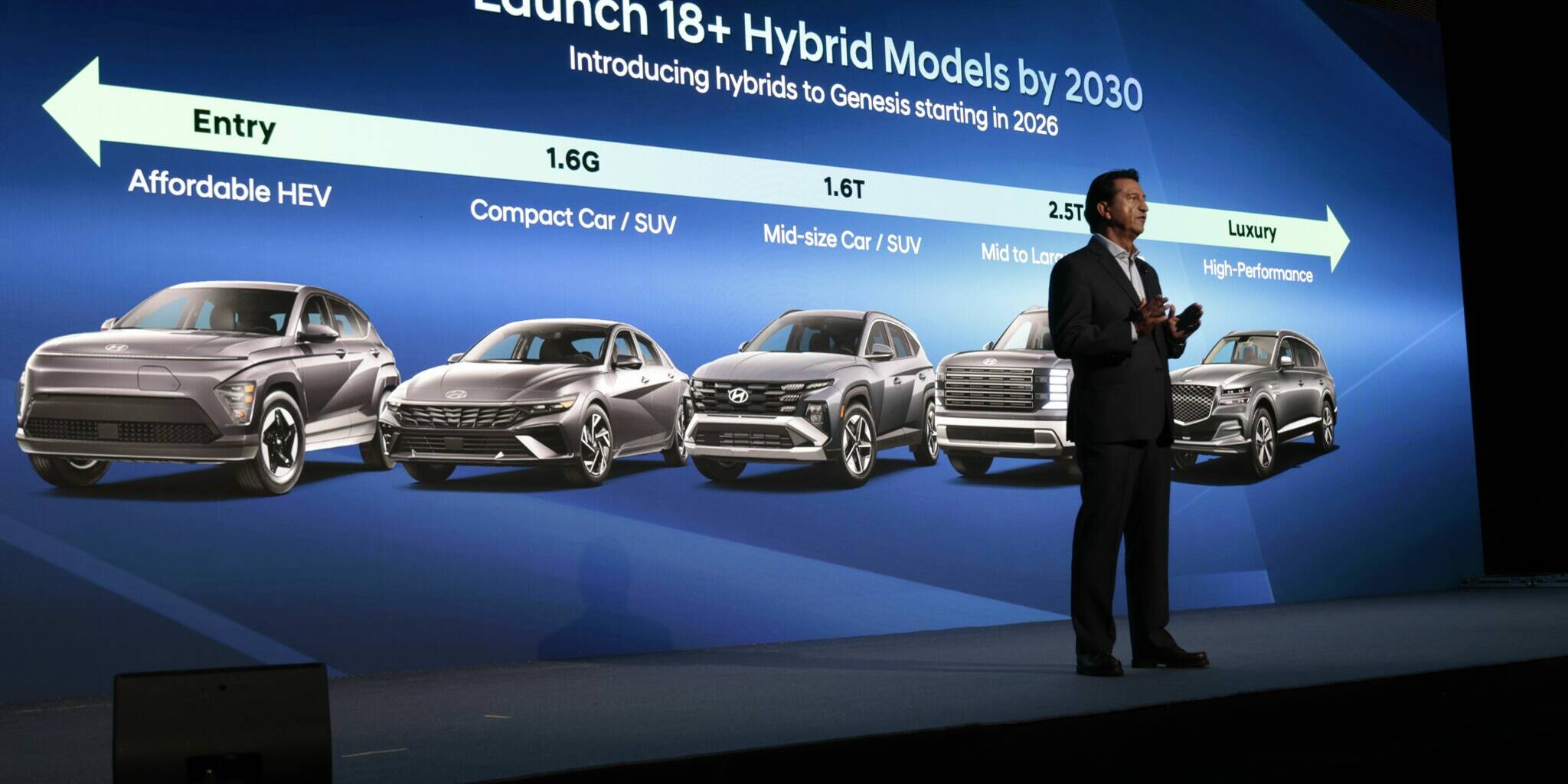 Hyundai voitures électriques prolongateurs d'autonomie