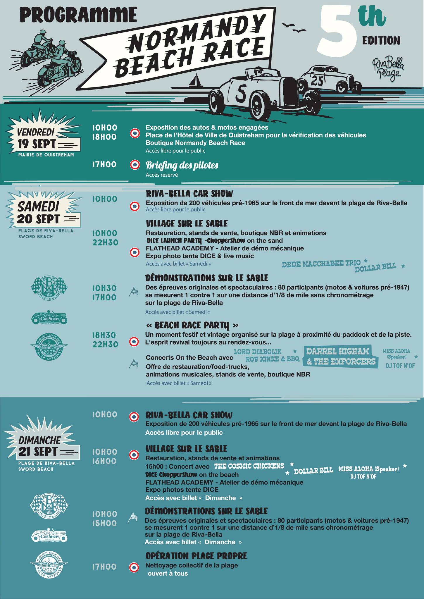 Billetterie Normandy Beach Race