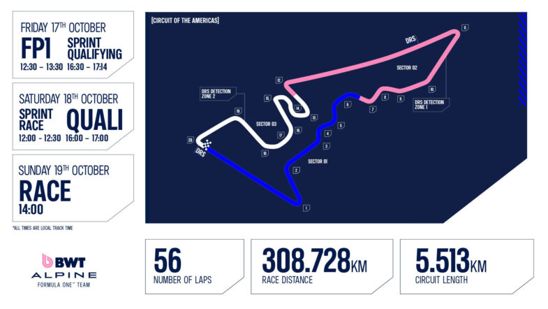 F1 Programme GP des Etats-Unis 2025 Austin