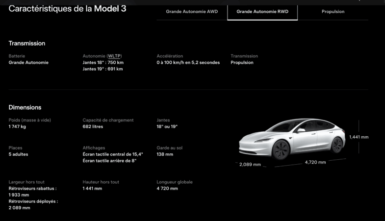 prix Tesla Model 3 autonomie Tesla Model 3