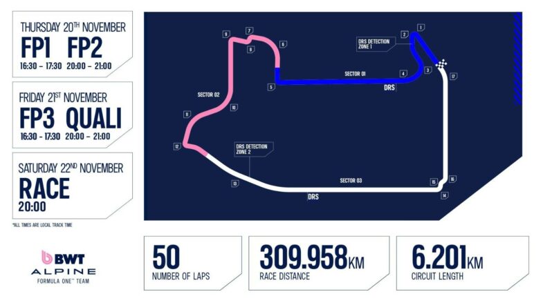 Horaires Programme GP de Las Vegas F1 Formule 1