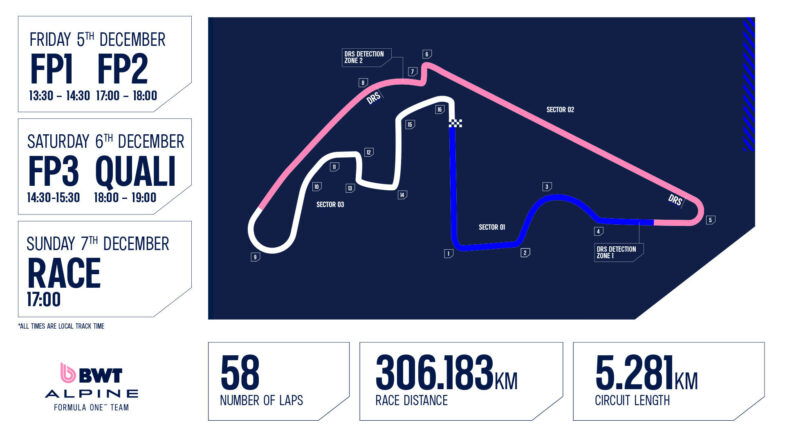 programme GP d'Abu Dhabi Max Verstappen Lando Norris Oscar Piastri