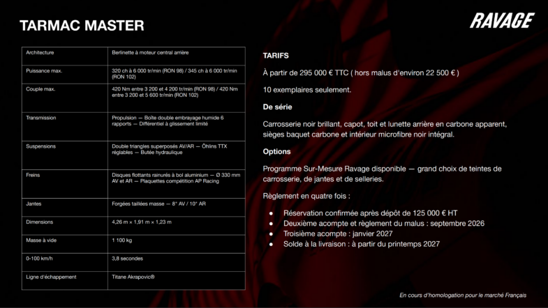 Alpine A110 Tarmac Master Ravage