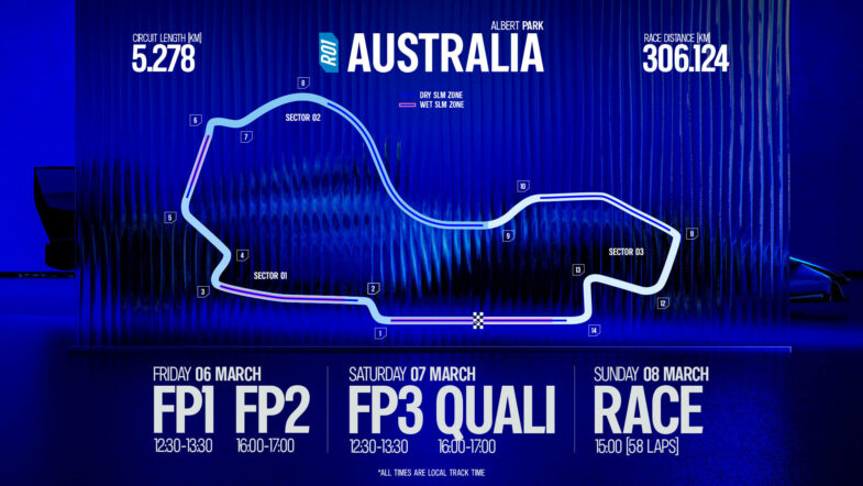 programme horaires GP d'Australie 2026 F1 Formule 1