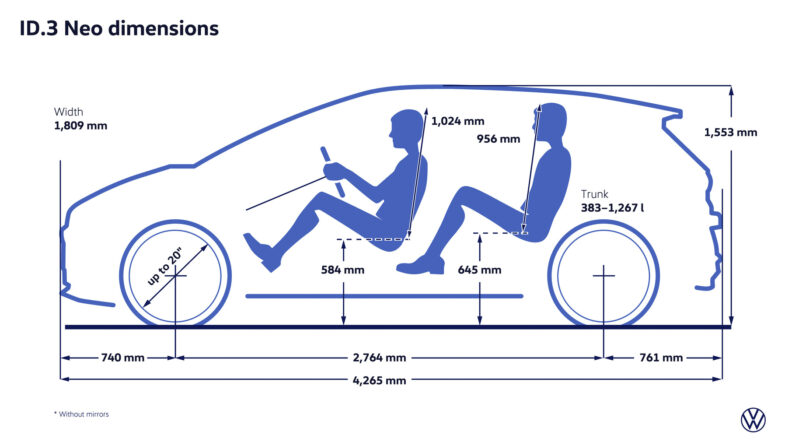 Volkswagen ID. 3 Neo voiture électrique