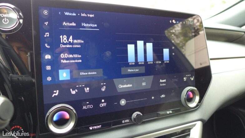 essai test consommation SUV Lexus RX 450h+