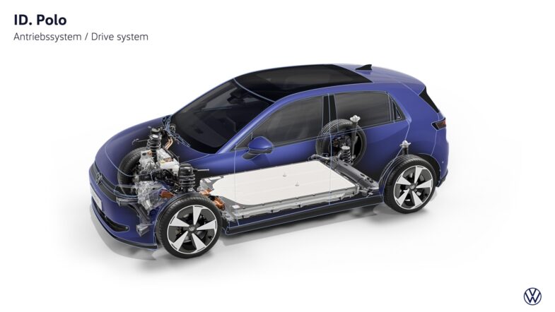 Volkswagen ID. Polo