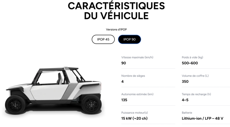 Ipop voiture sans permis électrique