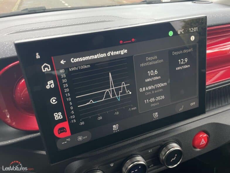 autonomie Renault Twingo électrique consommation Twingo électrique