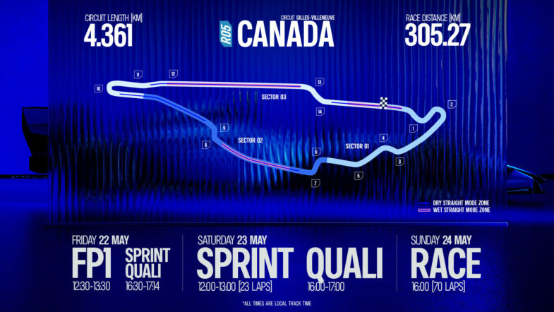programme GP du Canada 2026 F1