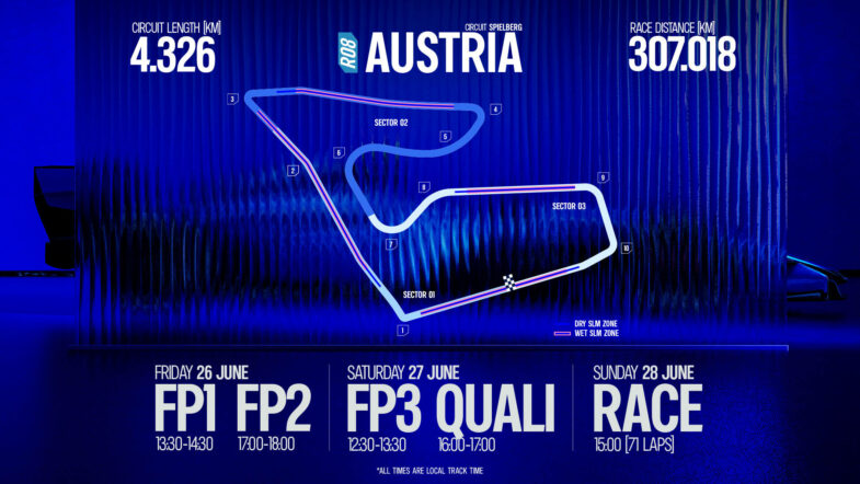 programme GP d'Autriche 2026 F1 Formule 1