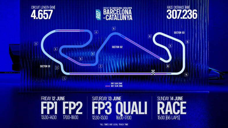 GP de Barcelone 2026 F1 Formule 1