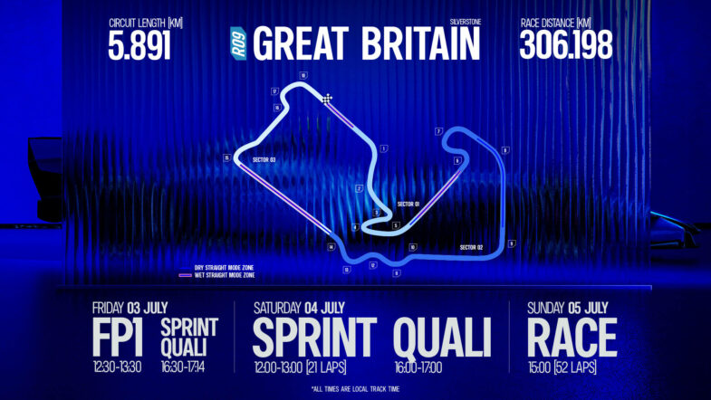 programme horaires GP de Grande-Bretagne 2026 Sprint F1