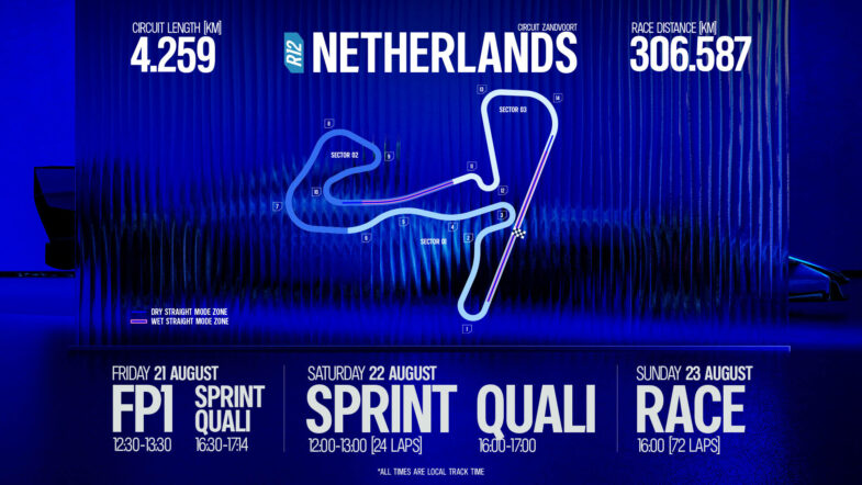 programme GP des Pays-Bas 2026 Sprint