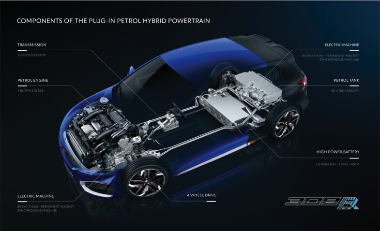 Peugeot 308 GTI hybride