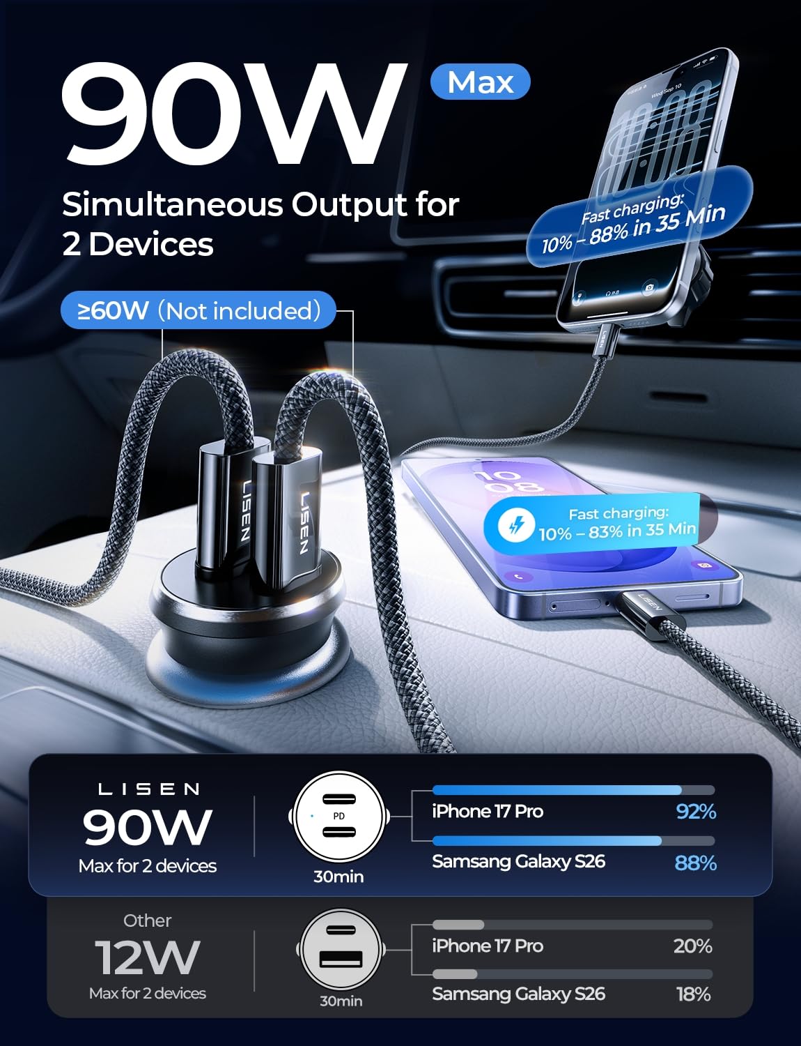 Chargeur allume cigare USB C LISEN en alliage de titane – vue 3