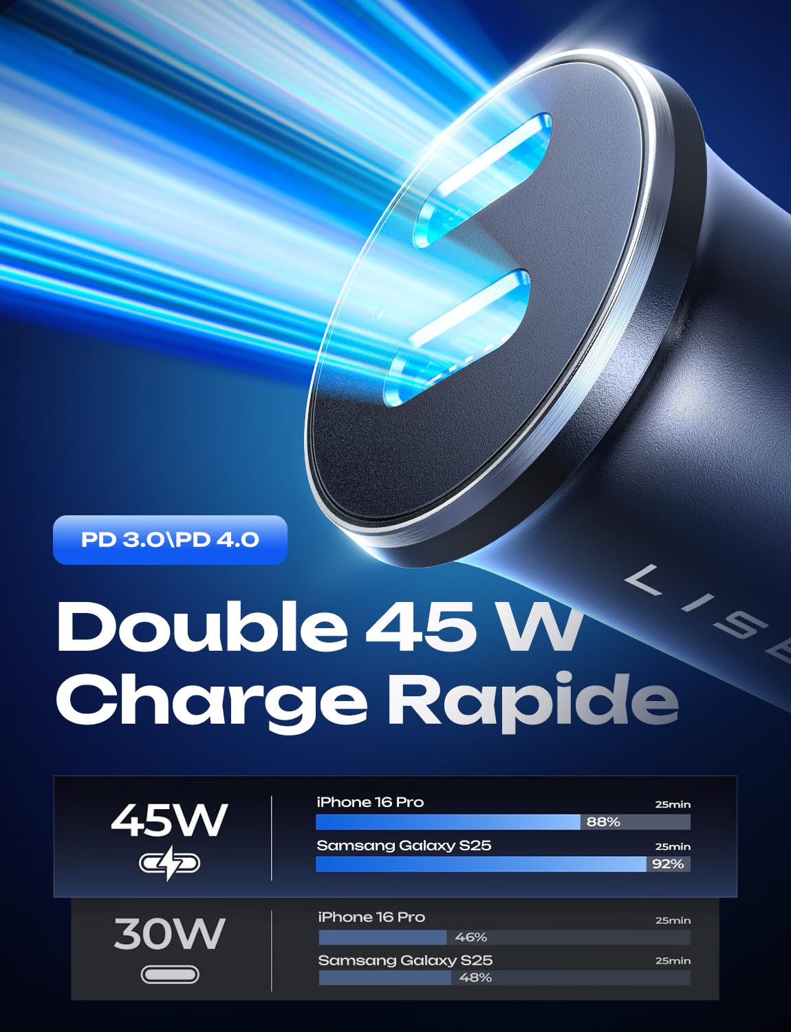 Chargeur allume cigare USB C LISEN en alliage de titane – vue 4