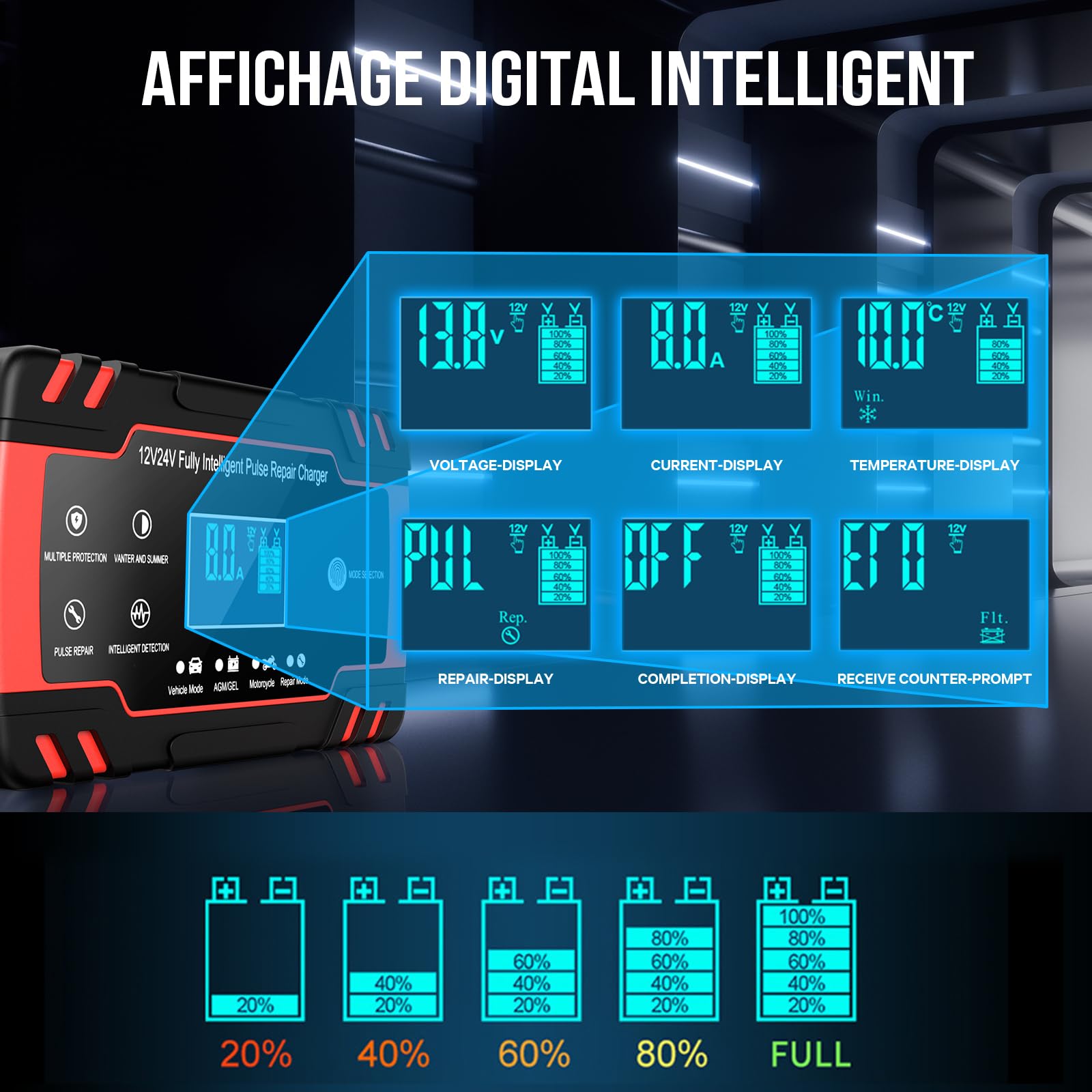 Chargeur de batterie 12V 24V intelligent Husgw avec affichage numérique – vue 3