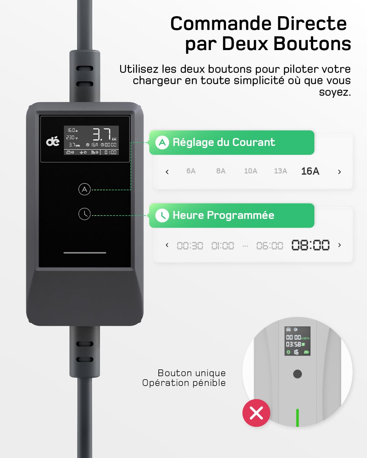 Chargeur voiture electrique Type 2 dé 3,7 kW avec câble 7 mètres – vue 3