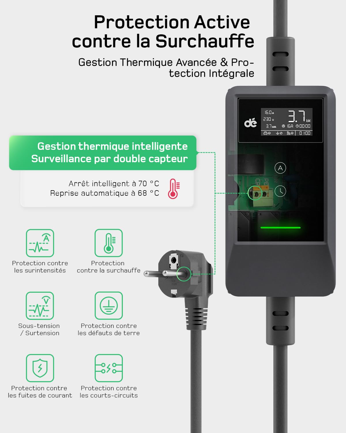 Chargeur voiture electrique Type 2 dé 3,7 kW avec câble 7 mètres – vue 4