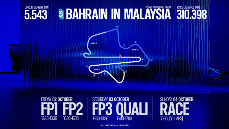 GP de Bahreïn 2026 Malaisie F1 Formule 1