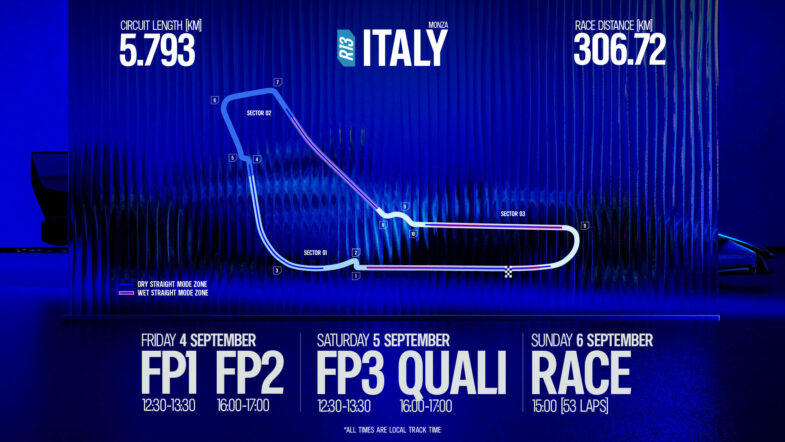 Programme GP d'Italie 2026 F1 Michael Schumacher