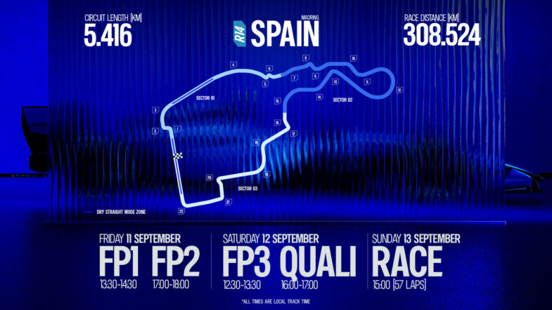 programme GP d'Espagne 2026 Formule 1 Madring